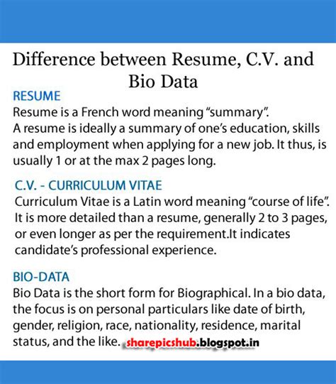 Free Biodata Cv And Resume Difference